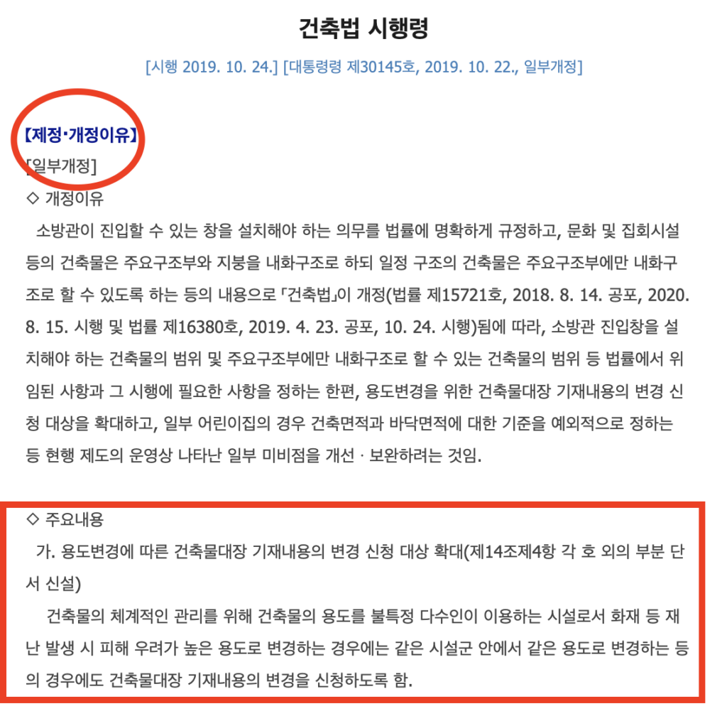 근린생활시설 표시 변경 대상 확대 이유